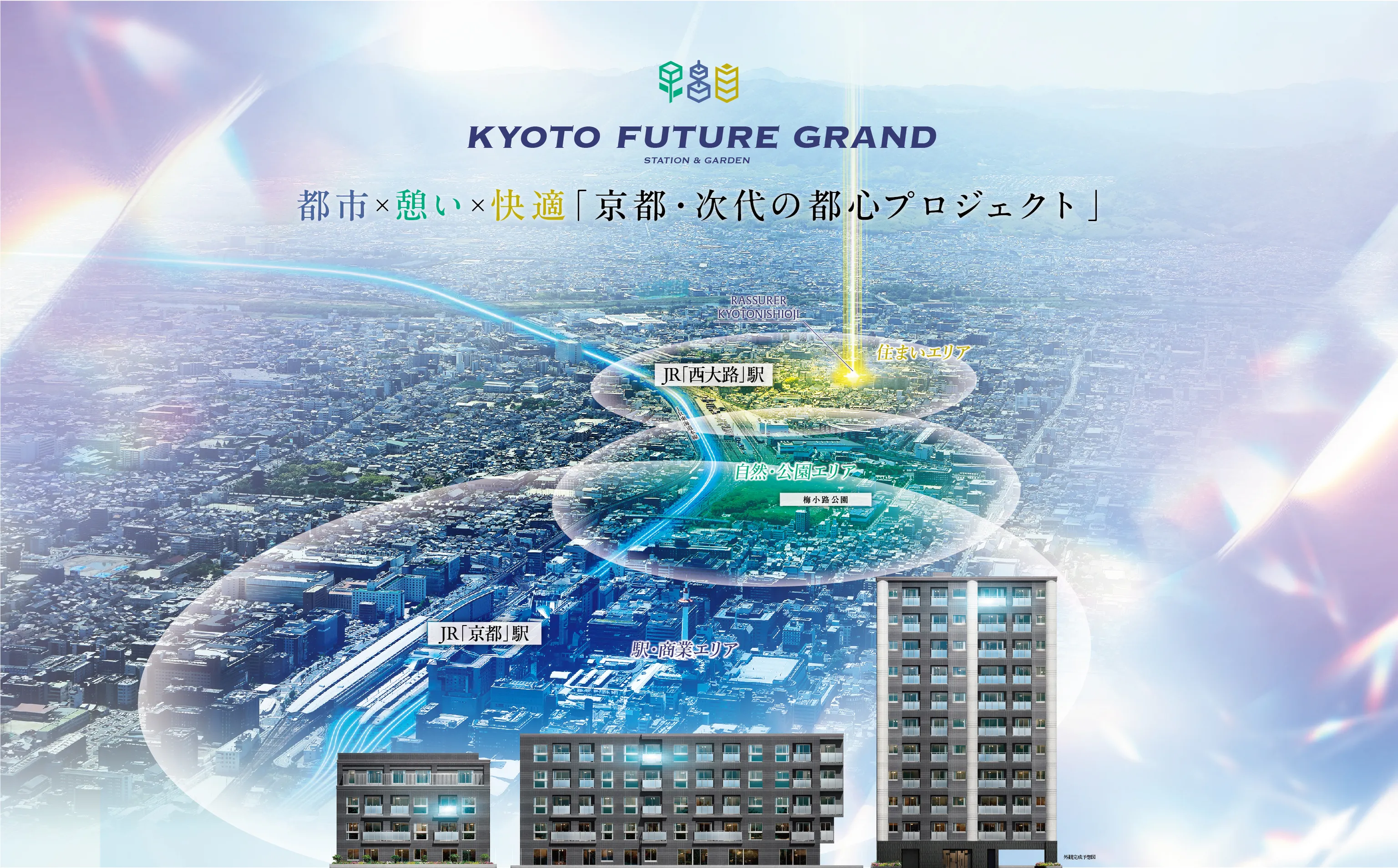 Kyoto Future Grand Station & Garden 都市×憩い×快適「京都・次代の都心プロジェクト」 より安全で使いやすい駅と進化する、JR京都線「西大路」駅へ徒歩5分。JR「京都」駅へ1駅3分 JR東海道本線「西大路」駅より「大阪」駅へ38分、「大津」駅へ14分