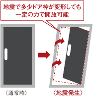 クオリティ 構造 公式 ラシュレ新大阪